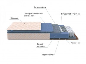 PROxSON Матрас Balance Duo M/S (Ткань Жаккард синтетический) 120x190 в Когалыме - kogalym.ok-mebel.com | фото 7