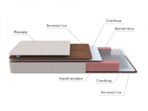 PROxSON Матрас Base Bonnell F Roll (Ткань Жаккард) 120x200 в Когалыме - kogalym.ok-mebel.com | фото 6