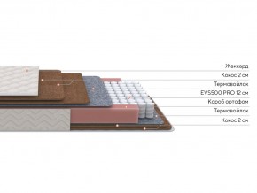 PROxSON Матрас Base F (Ткань Синтетический жаккард) 180x190 в Когалыме - kogalym.ok-mebel.com | фото 3