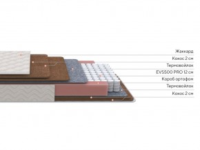 PROxSON Матрас Base F (Ткань Синтетический жаккард) 90x195 в Когалыме - kogalym.ok-mebel.com | фото 2