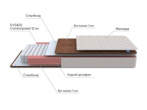 PROxSON Матрас Base M Roll (Ткань Синтетический жаккард) 120x195 в Когалыме - kogalym.ok-mebel.com | фото 7