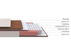 PROxSON Матрас Base M Roll (Ткань Синтетический жаккард) 90x190 в Когалыме - kogalym.ok-mebel.com | фото 2