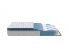 PROxSON Матрас FIRST 500 Flat M (Ткань Синтетический жаккард) 160x195 в Когалыме - kogalym.ok-mebel.com | фото