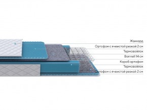 PROxSON Матрас FIRST Bonnell M (Ткань Синтетический жаккард) 80x195 в Когалыме - kogalym.ok-mebel.com | фото 1