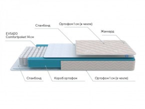 PROxSON Матрас FIRST M (Синтетический жаккард) 120x190 в Когалыме - kogalym.ok-mebel.com | фото 7