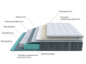 PROxSON Матрас Glory Soft (Трикотаж Prestige Steel) 120x190 в Когалыме - kogalym.ok-mebel.com | фото 6