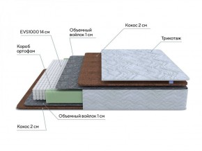 PROxSON Матрас Green F (Tricotage Dream) 180x195 в Когалыме - kogalym.ok-mebel.com | фото 6