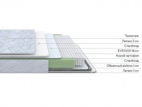 PROxSON Матрас Green S (Tricotage Dream) 80x190 в Когалыме - kogalym.ok-mebel.com | фото 2