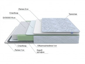 PROxSON Матрас Green S (Tricotage Dream) 120x190 в Когалыме - kogalym.ok-mebel.com | фото 7