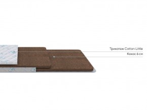 PROxSON Матрас Львенок (Cotton Little PROSON) 80x190 в Когалыме - kogalym.ok-mebel.com | фото 2