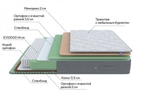 PROxSON Матрас Lux Duo M/S (Non-Stress) 120x195 в Когалыме - kogalym.ok-mebel.com | фото 10