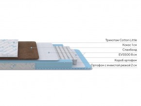 PROxSON Матрас Медвежонок (Cotton Little PROSON) 70x120 в Когалыме - kogalym.ok-mebel.com | фото 2
