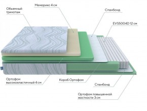 PROxSON Матрас Motion Memo M (Motion Dream) 200x200 в Когалыме - kogalym.ok-mebel.com | фото 18