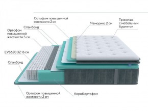 PROxSON Матрас Paradise Medium (Трикотаж Prestige Steel) 120x200 в Когалыме - kogalym.ok-mebel.com | фото 6