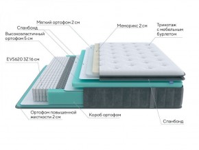 PROxSON Матрас Paradise Soft (Трикотаж Prestige Steel) 120x200 в Когалыме - kogalym.ok-mebel.com | фото 6