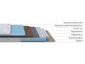 PROxSON Матрас Совенок (Cotton Little PROSON) 70x190 в Когалыме - kogalym.ok-mebel.com | фото 2