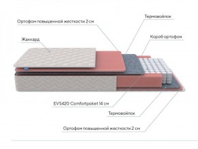 PROxSON Матрас Standart M (Ткань Жаккард) 120x200 в Когалыме - kogalym.ok-mebel.com | фото 7