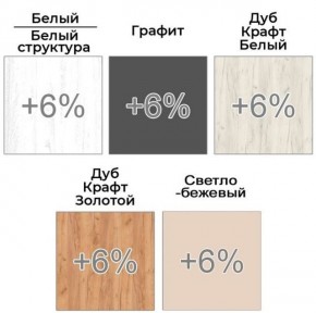 Шкаф-купе ХИТ 22-4-15-88 (420) в Когалыме - kogalym.ok-mebel.com | фото 4