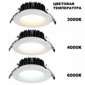 Встраиваемый светильник Novotech Drum 359415 в Когалыме - kogalym.ok-mebel.com | фото 2